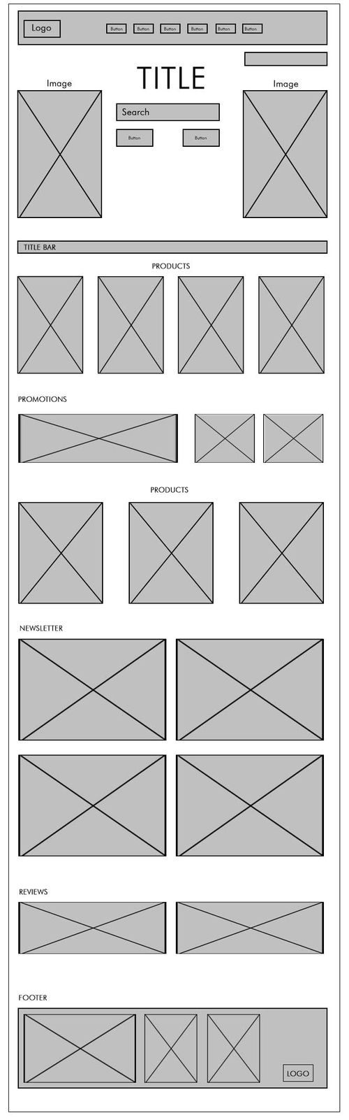 wireframes